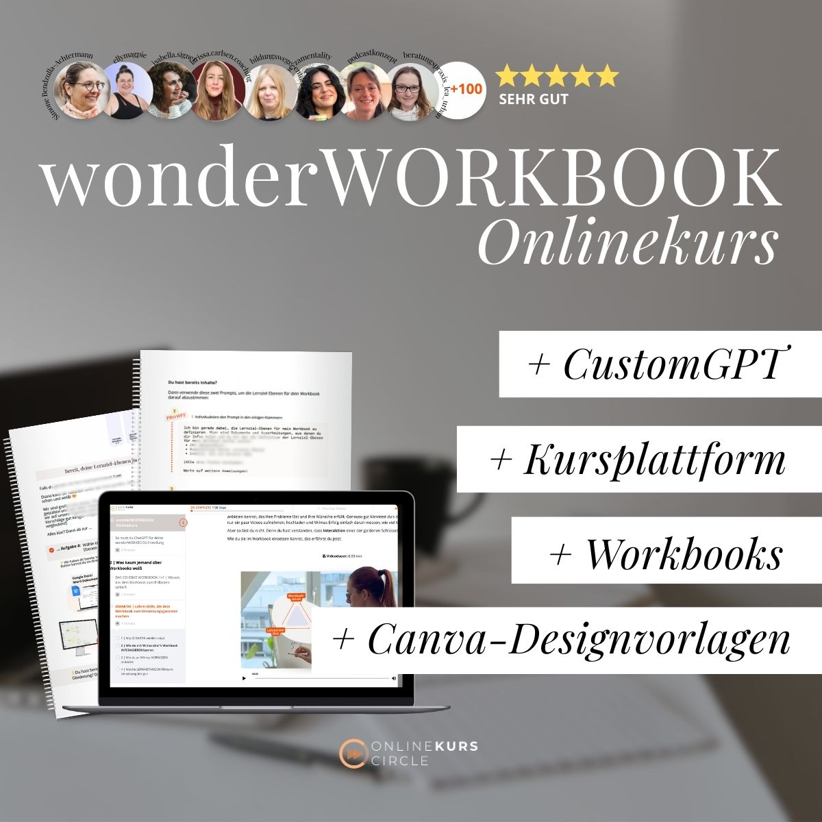 wonderWORKBOOK Onlinekurs